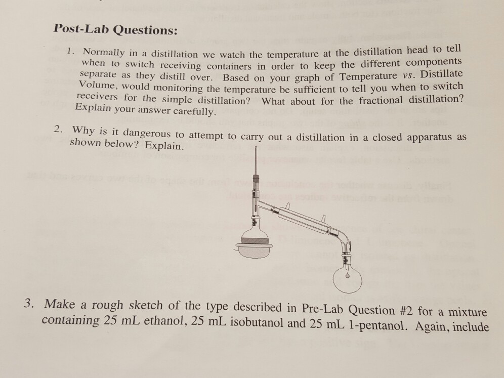 Solved PostLab Questions I. Normally in a distillation we