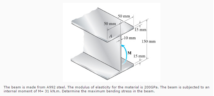 Solved The Beam Is Made From A992 Steel. The Modulus Of | Chegg.com