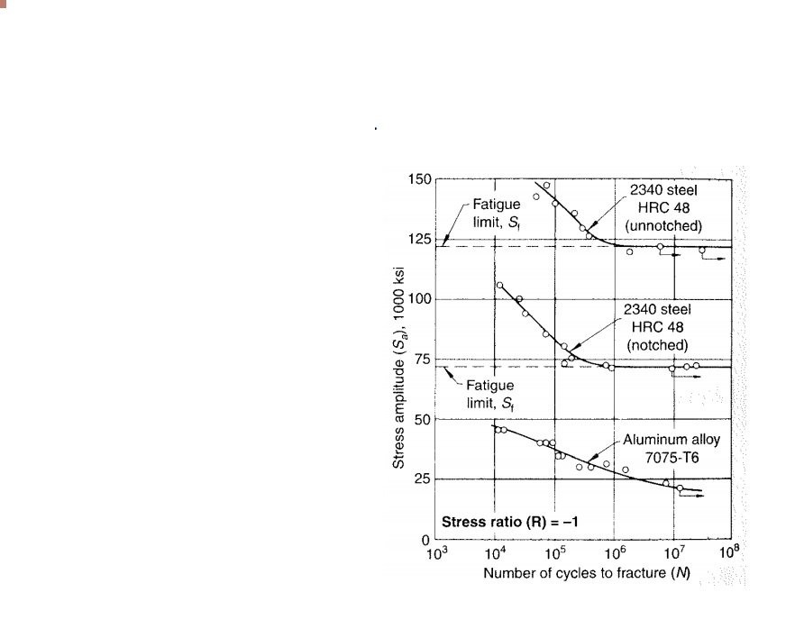 7. A machine frame for a vibrating assembly is