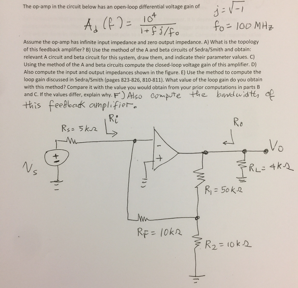 Solved The opamp in the circuit below has an openloop