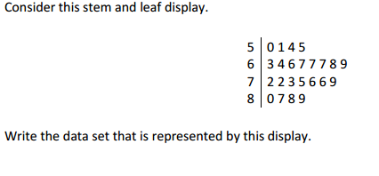 Solved Consider this stem and leaf display. Write the data | Chegg.com