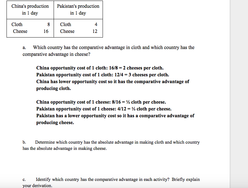 Solved China's production Pakistan's production in 1 day in