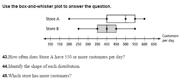 Solved Use the box-and-whisker plot to answer the question. | Chegg.com