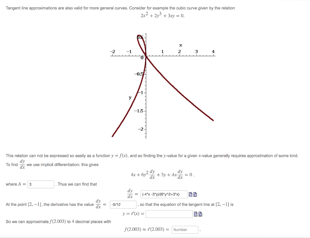 Solved Tangent line approximations are also valid for more | Chegg.com