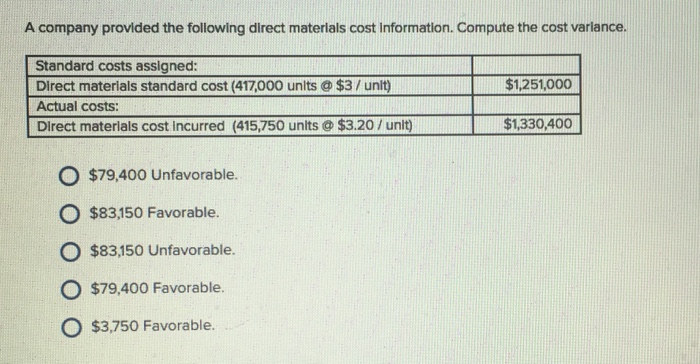 Solved A company provided the following direct materials | Chegg.com