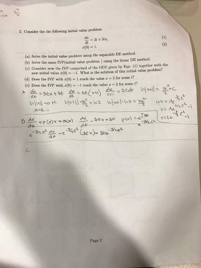 Solved Consider The The Following Initial Value Problem: | Chegg.com