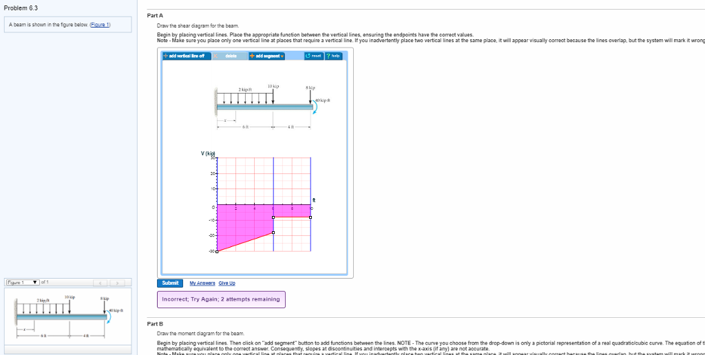 Solved Problem 6.3 Part A A beam is shown in the foure | Chegg.com