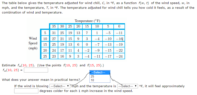 wing and weather calculator