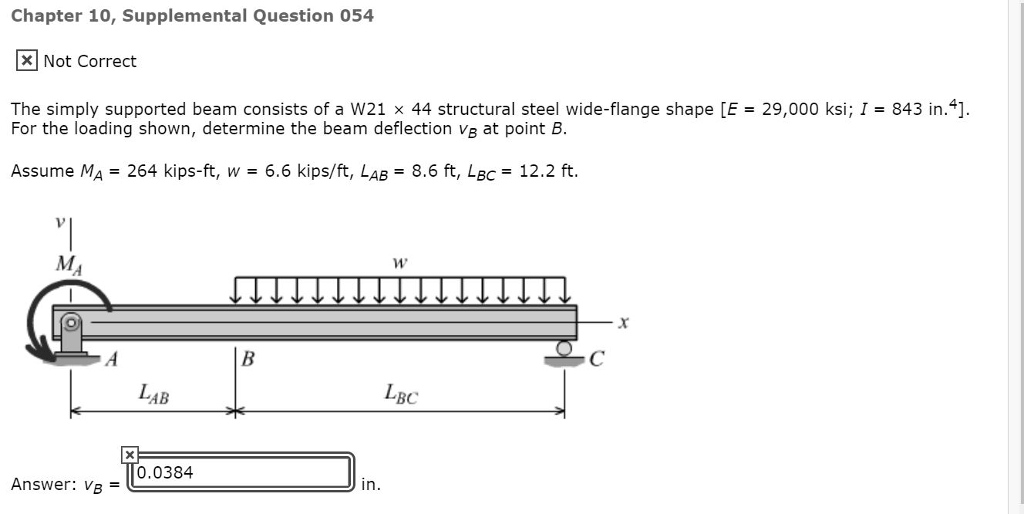 Solved Chapter 10, Supplemental Question 054 Not Correct The | Chegg.com