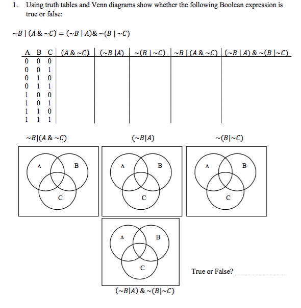 Solved 1. Using truth tables and Venn diagrams show whether | Chegg.com