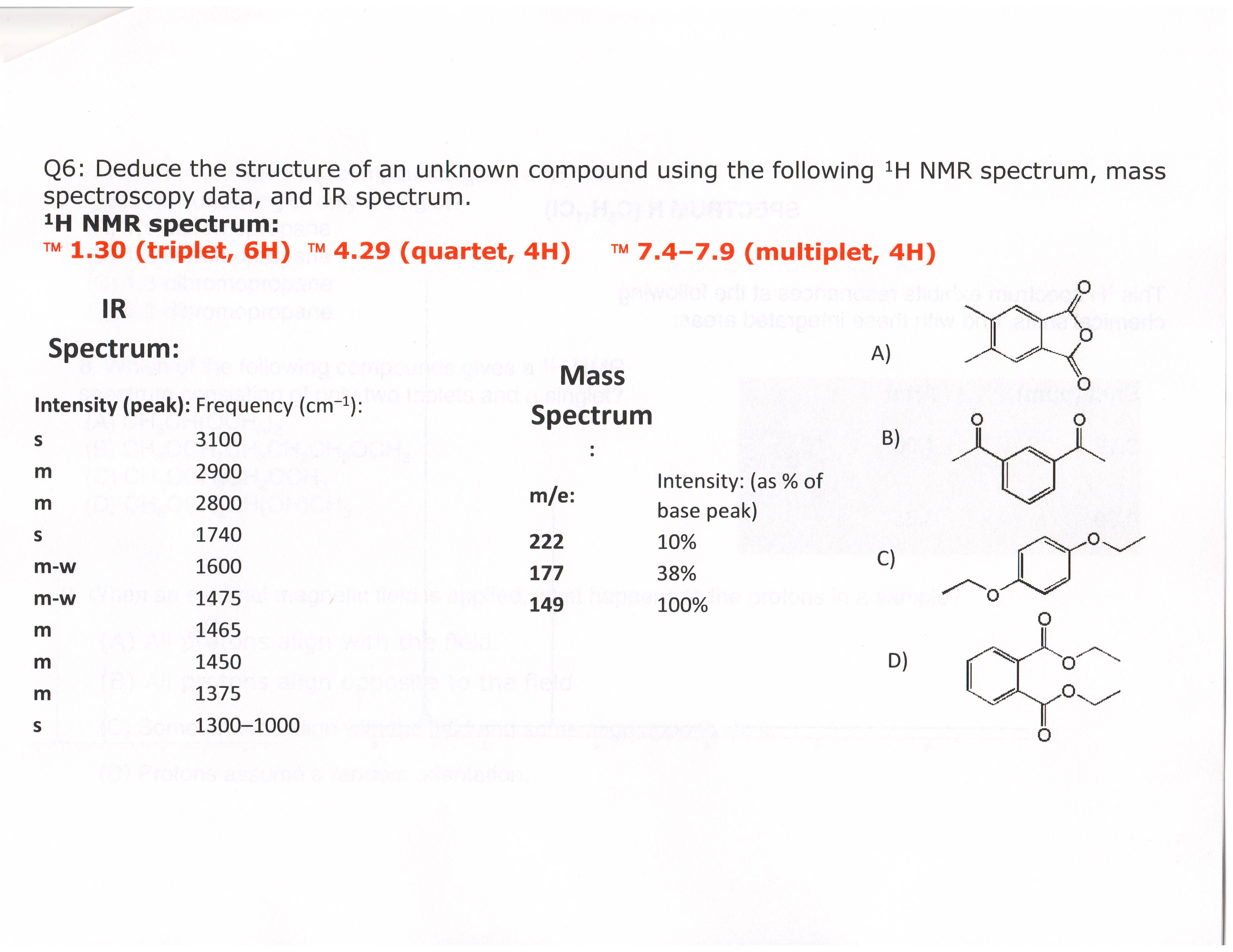 Solved Deduce The Structure Of An Unknown Compound Using The | Chegg.com