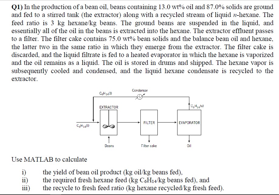Q1) In the production of a bean oil, beans containing