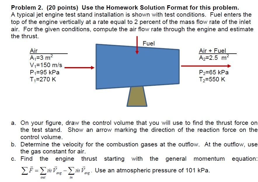 Solved A typical jet engine test stand installation is shown