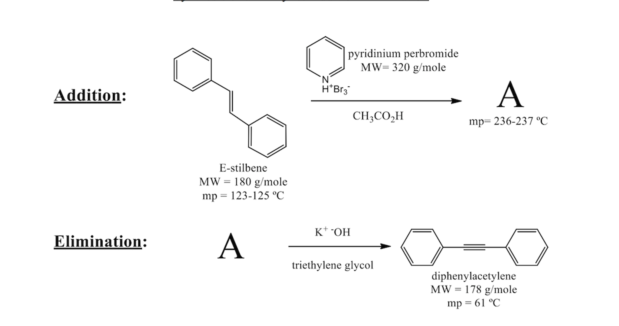 Solved predict the identity of the compound missing from the