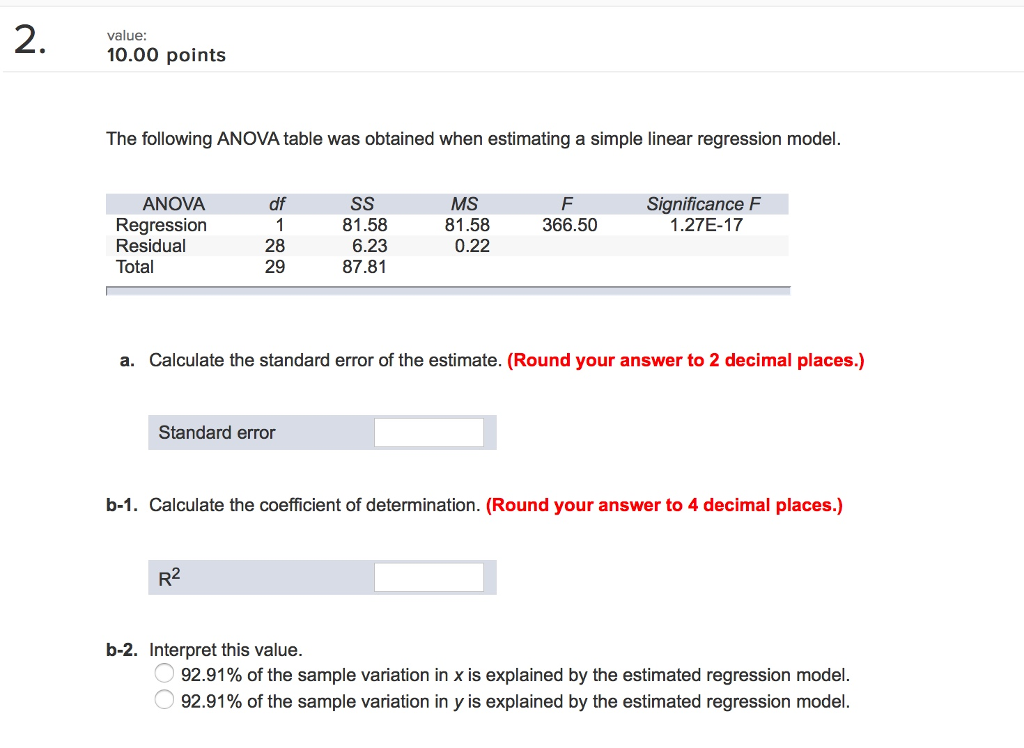 Solved The following ANOVA table was obtained when