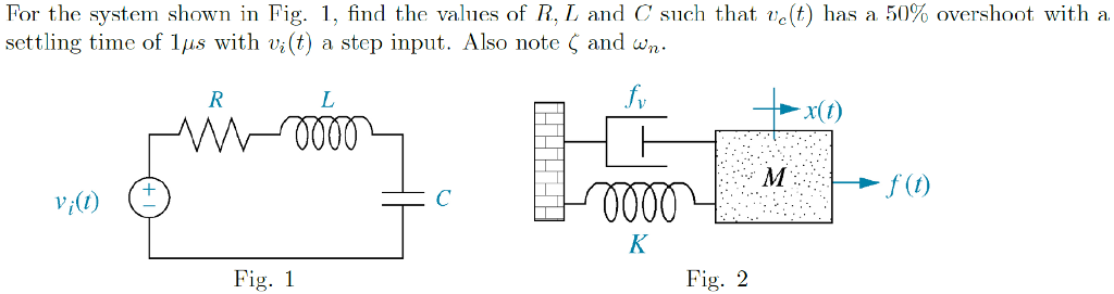Solved For the system shown in Fig. 1, find the values of R. | Chegg.com