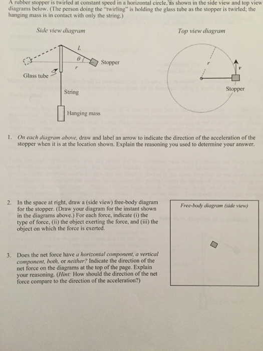 Solved A rubber stopper is twirled at constant speed in a