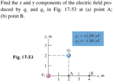 Solved Find the x and y components of the electric field | Chegg.com