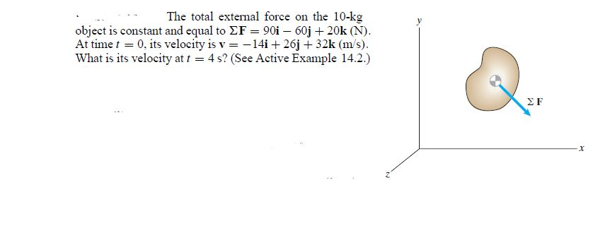 Solved The total external force on the 10-kg object is | Chegg.com