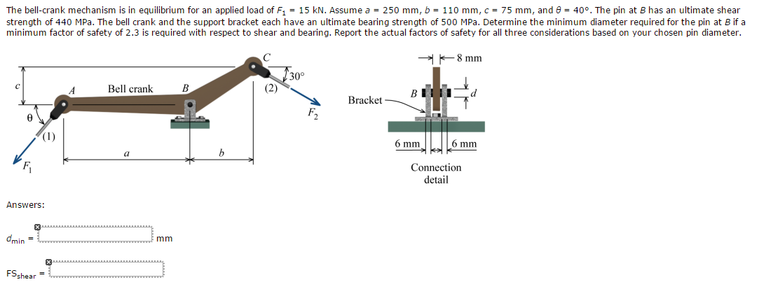 slash bell crank