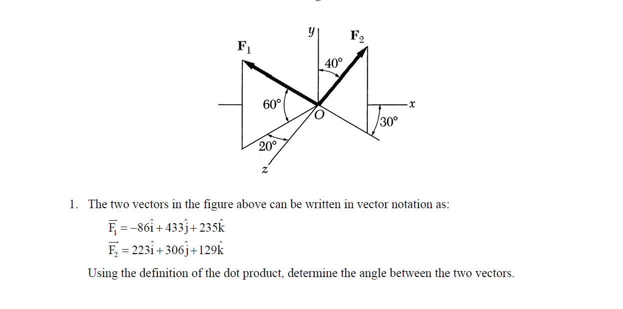 Solved The two vectors in the figure above can be written in | Chegg.com