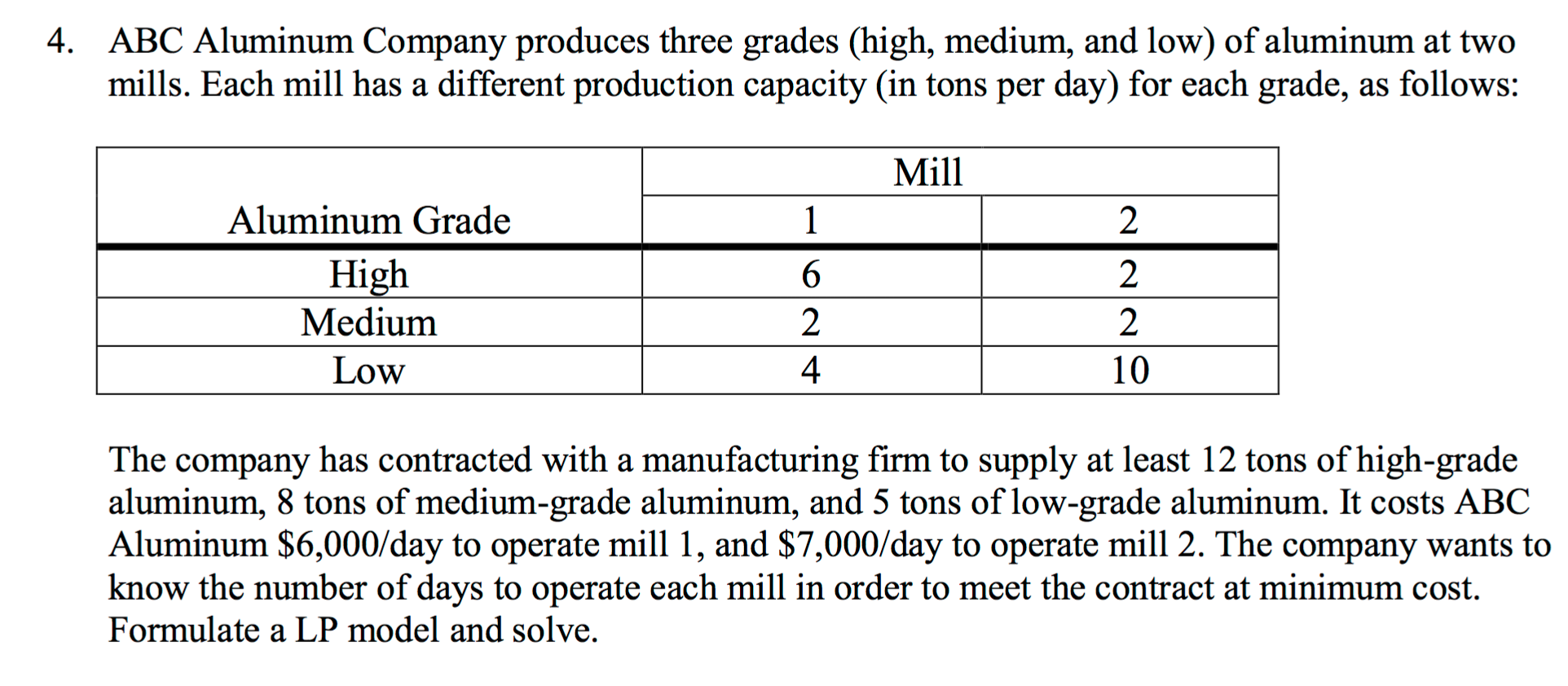 Solved ABC Aluminum Company produces three grades (high, | Chegg.com