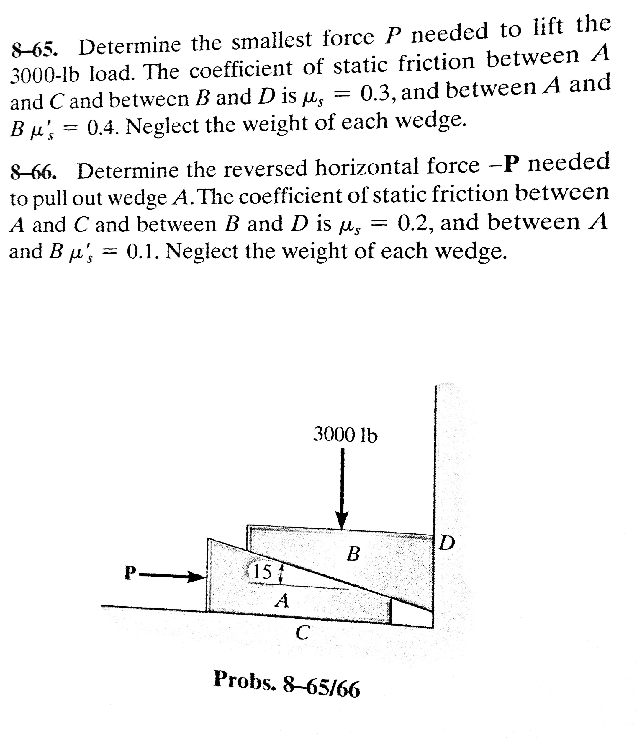 Determine the smallest force P needed to lift the