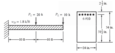 Solved Calculate the instantaneous deflections for the dead | Chegg.com