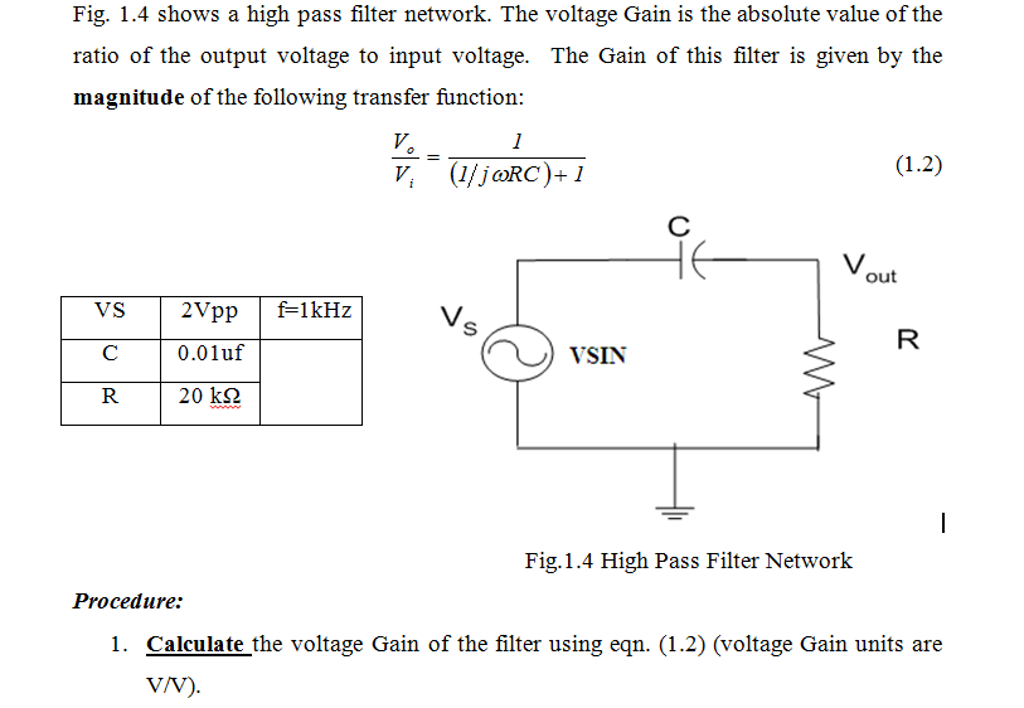 Solved Shows a high pass filter network. The voltage Gain is | Chegg.com