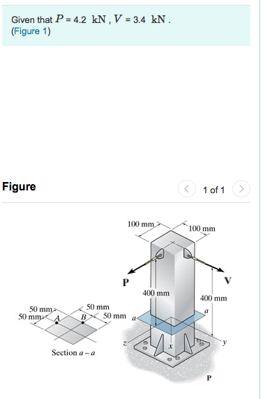 Solved Determine the normal stress at point A on the cross | Chegg.com