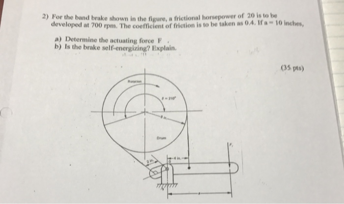 Solved For the band brake shown in the figure, a frictional | Chegg.com