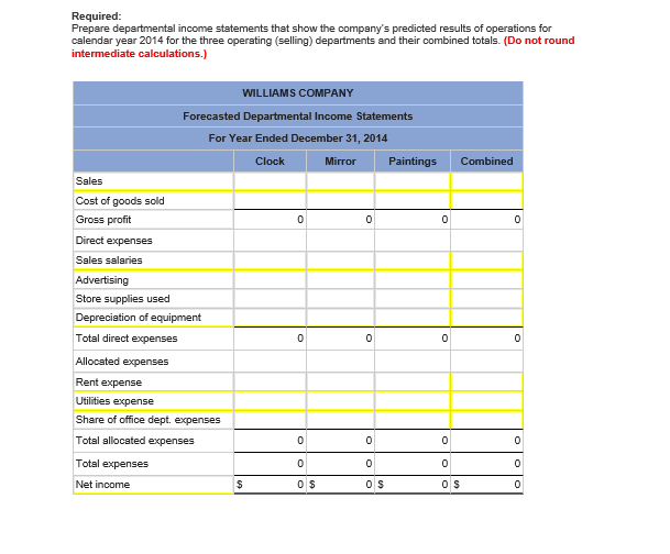 Solved Problem 24-2A Departmental income statements; | Chegg.com