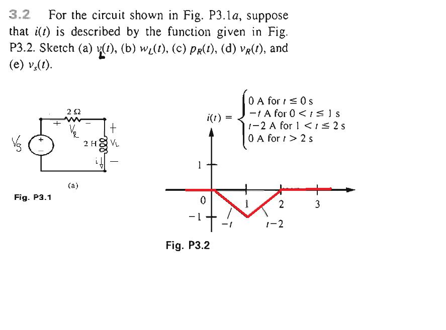 Solved For the circuit shown in Fig. P 3.1 a , suppose that | Chegg.com