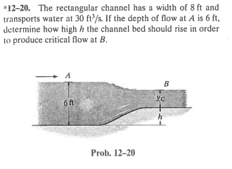 Solved The rectangular channel has a width of 8 ft and | Chegg.com