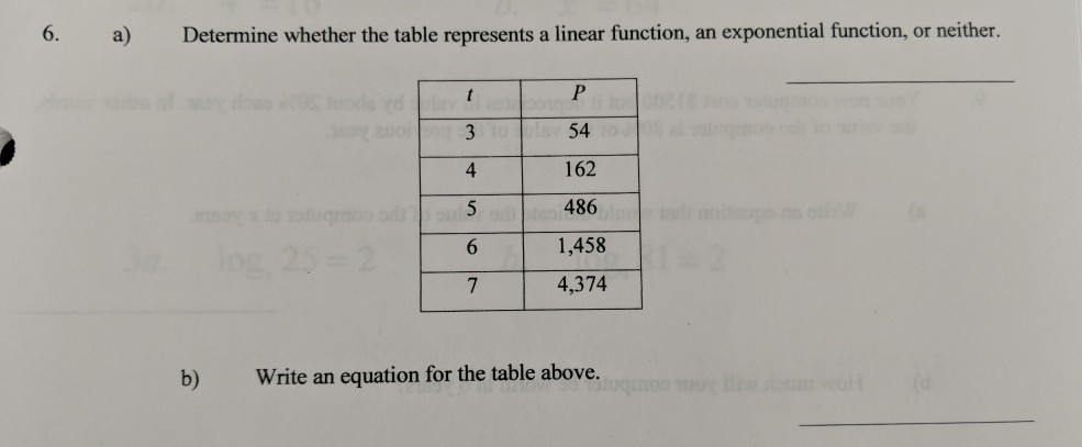 Solved 6. aDetermine whether the table represents a linear | Chegg.com