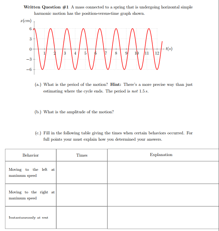 Solved A.) What is the period of the motion? B.) What is | Chegg.com