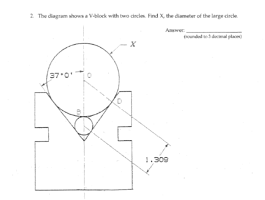 Solved 2. The diagram shows a Vblock with two circles. Find