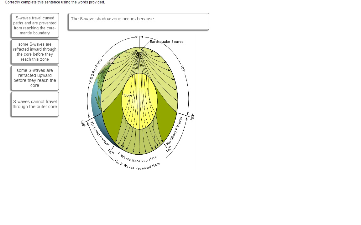 3-2-imaging-earth-s-interior-physical-geology-h5p-edition