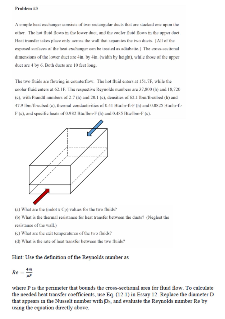 Mechanical Engineering Archive July 21, 2017