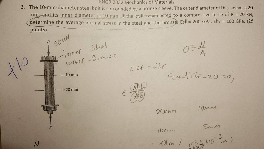 Solved The 10-mm-diameter Steel Bolt Is Surrounded By A | Chegg.com