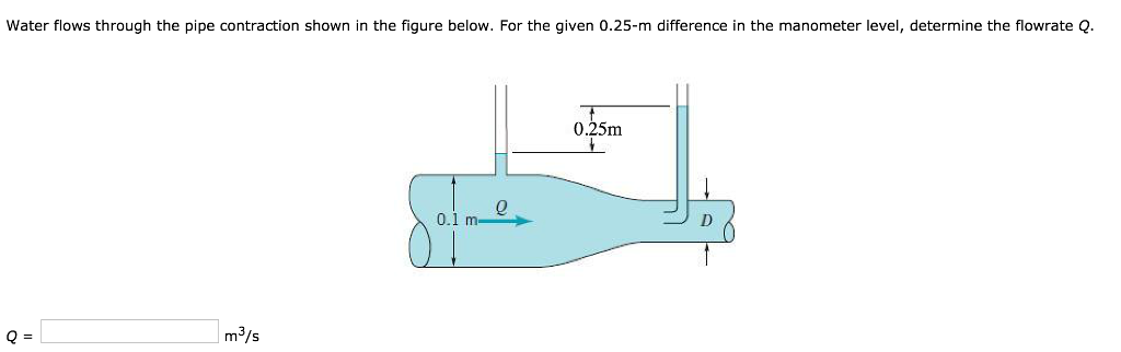 Solved Water flows through the pipe contraction shown in the | Chegg.com