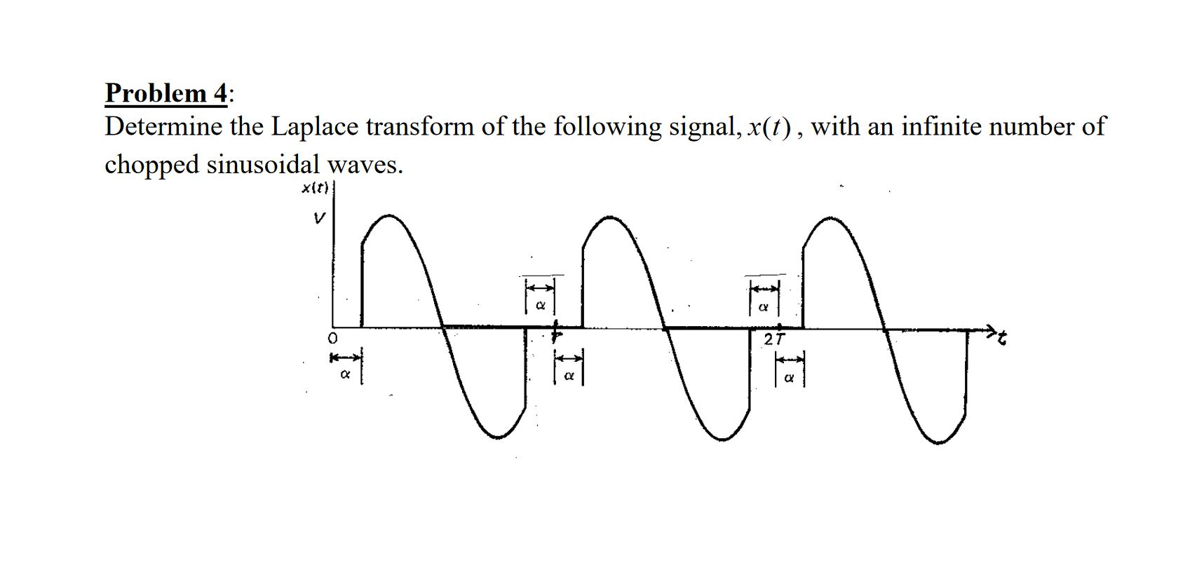 Solved Determine the Laplace transform of the following | Chegg.com