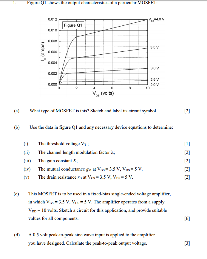 Solved . Figure Q1 shows the output characteristics of a | Chegg.com