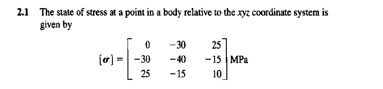 Solved The state of stress at a point in a body relative to | Chegg.com