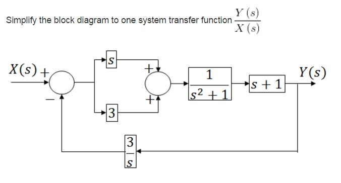 Solved Simplify the block diagram to one system transfer | Chegg.com