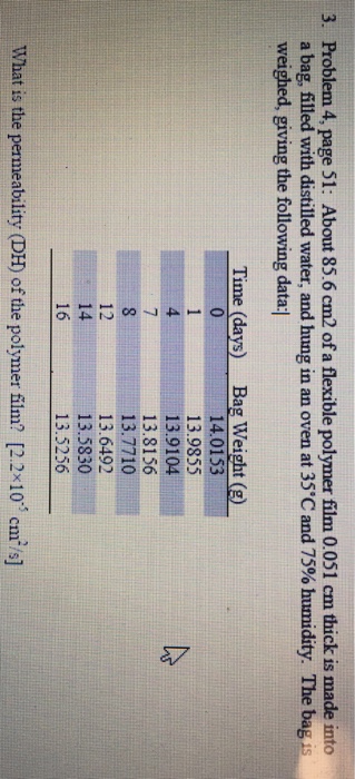 About 85.6 cm^2 of a flexible polymer film 0.051 cm | Chegg.com