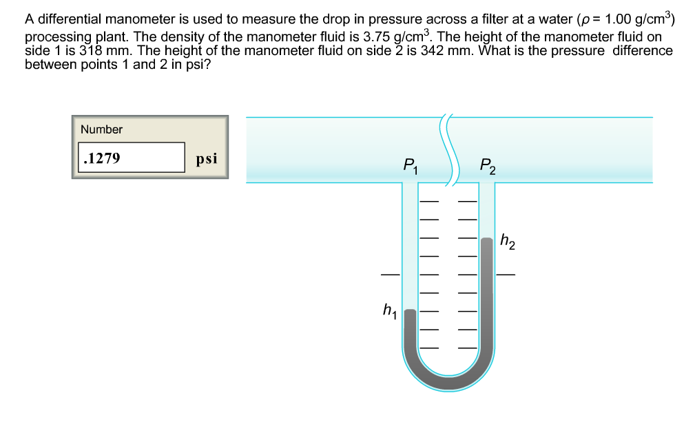Solved A Differential Manometer Is Used To Measure The Dr...