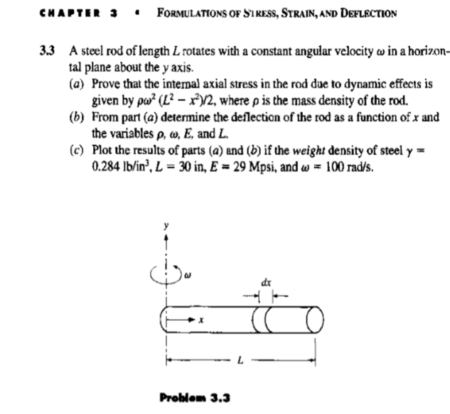 Solved A steel rod of length L rotates with a constant | Chegg.com