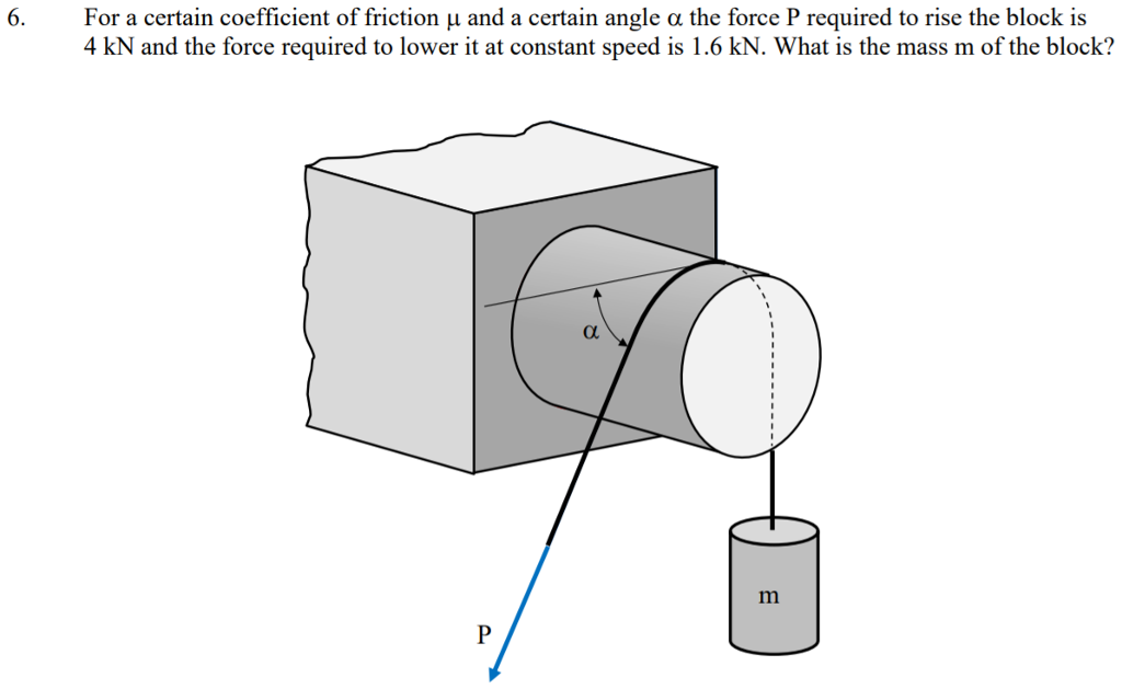 Solved For a certain coefficient of friction μ and a certain | Chegg.com
