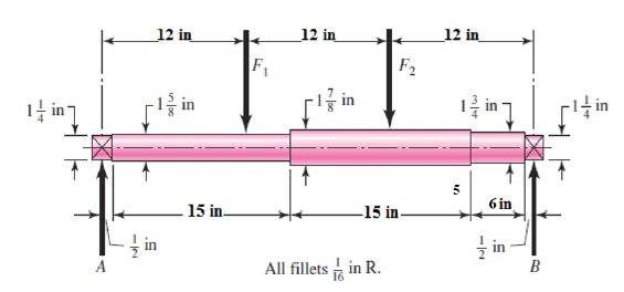 Solved The shaft shown in the figure shaft rotates at 1800 | Chegg.com